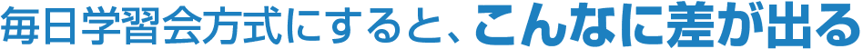 毎日学習会方式にすると、こんなに差が出る